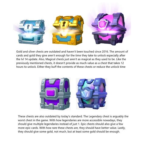 Clash Royale Champions Guide : r/ClashRoyale .